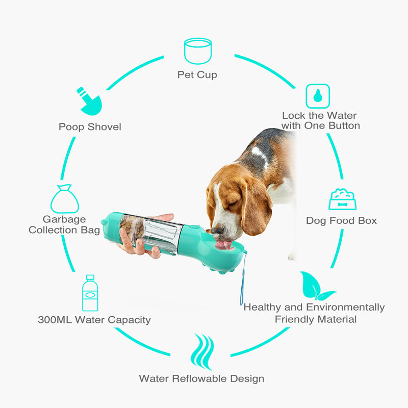 3 In 1 Pet Water Bottle
